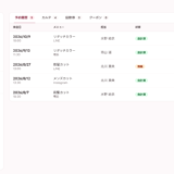 顧客詳細