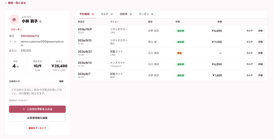 顧客詳細