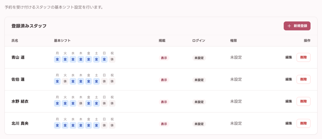 登録済みスタッフの一覧